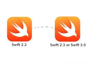 migrating swift