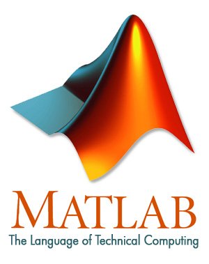 List of MATLAB – Commands