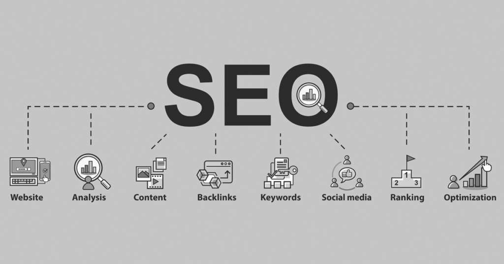 What is SEO?