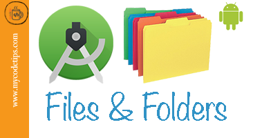 Android Application File Structure