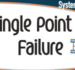 Exploring Single Point Failure