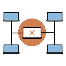 Exploring Single Point Failures